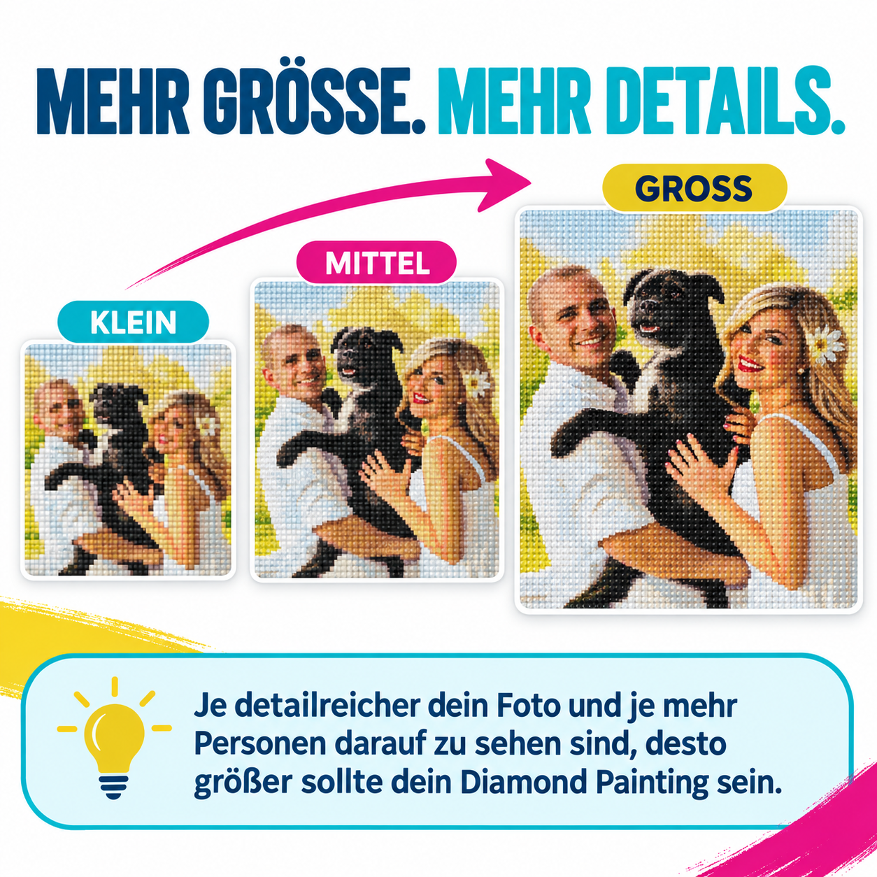 Personalisiertes Diamond Painting eigenes Foto – Bild 6