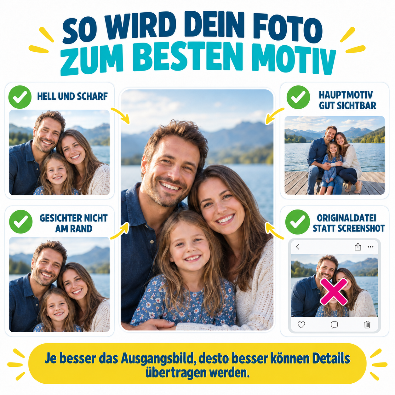 Personalisiertes Diamond Painting eigenes Foto – Bild 7